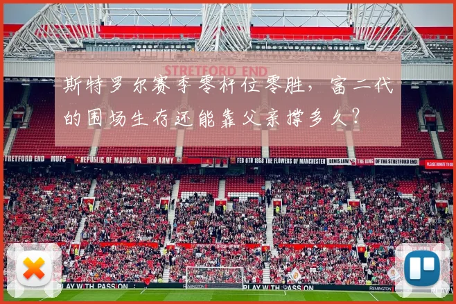 斯特罗尔赛季零杆位零胜，富二代的围场生存还能靠父亲撑多久？